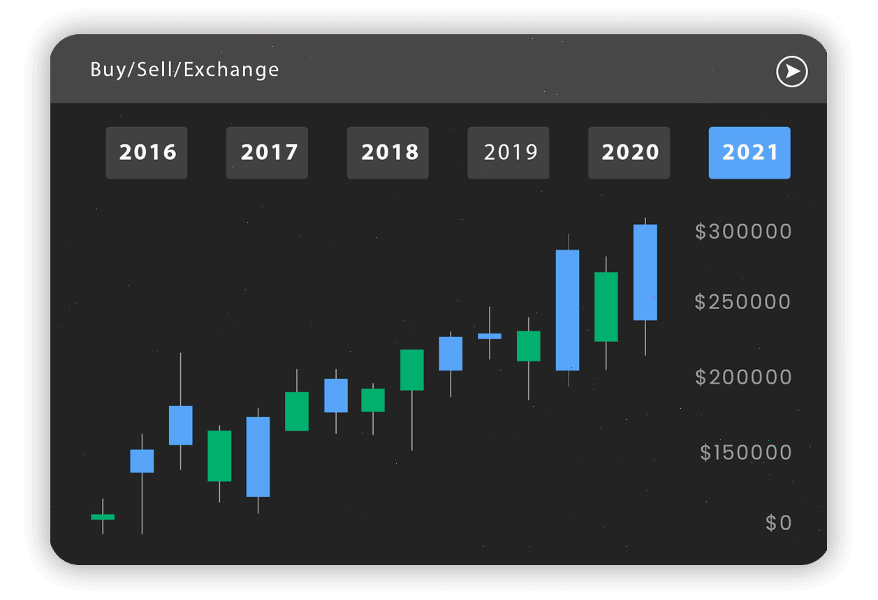 Kestrel Fundast asset management