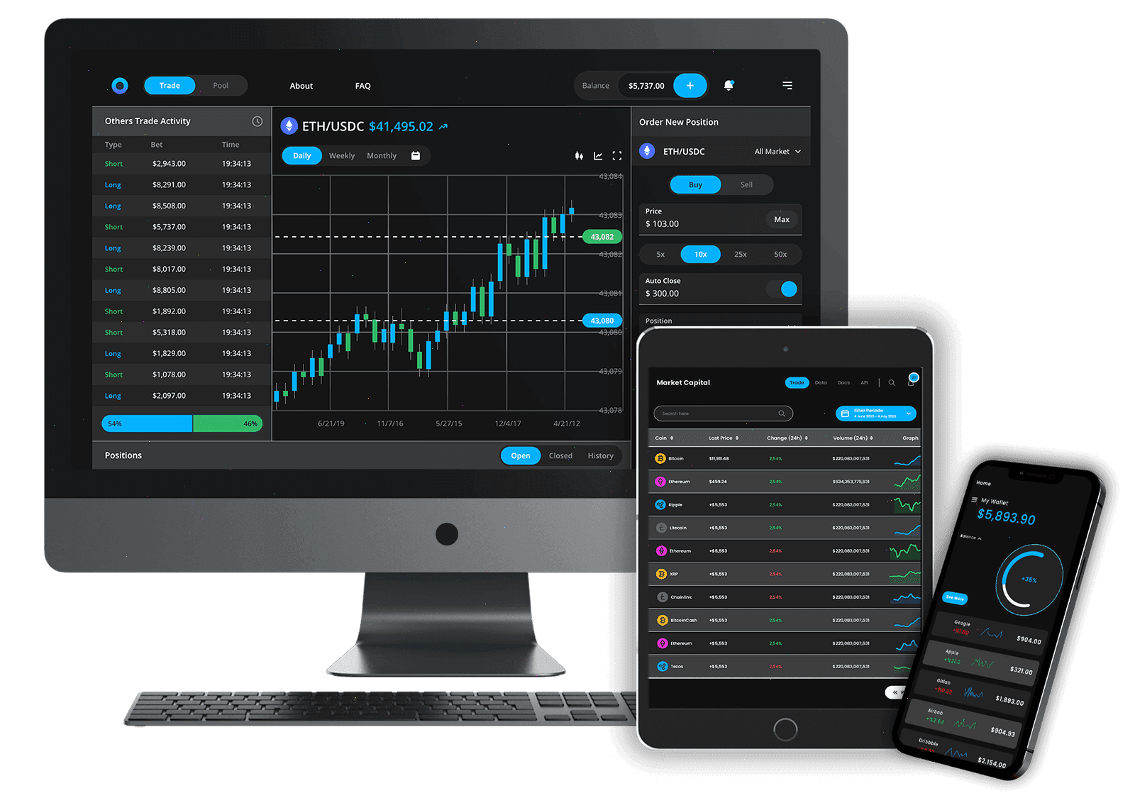 Kestrel Fundast capital management
