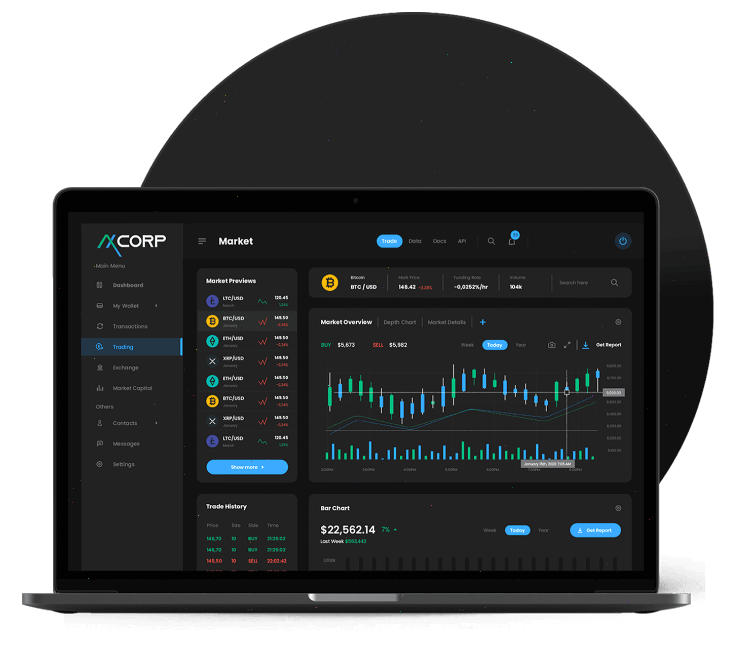 Kestrel Fundast investment strategy