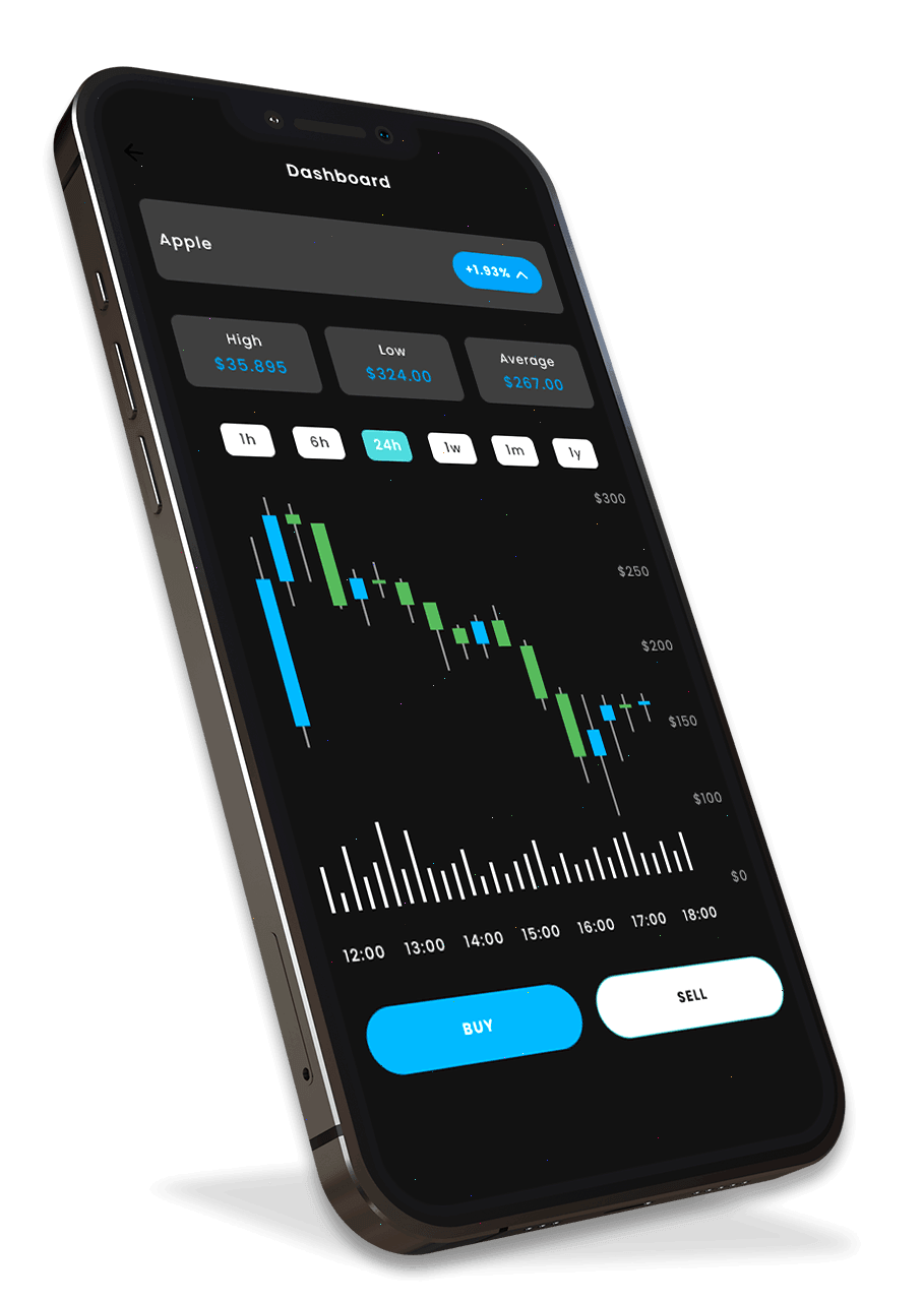 Kestrel Fundast investment portfolio
